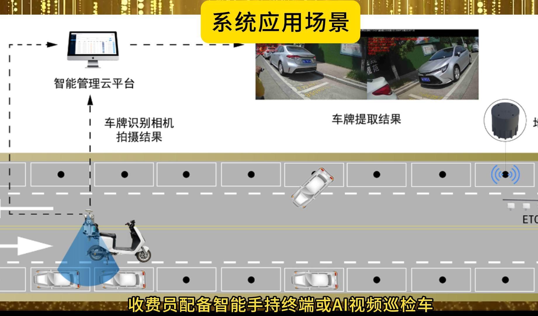 智慧停車新生態 路邊停車收費系統的功能與應用